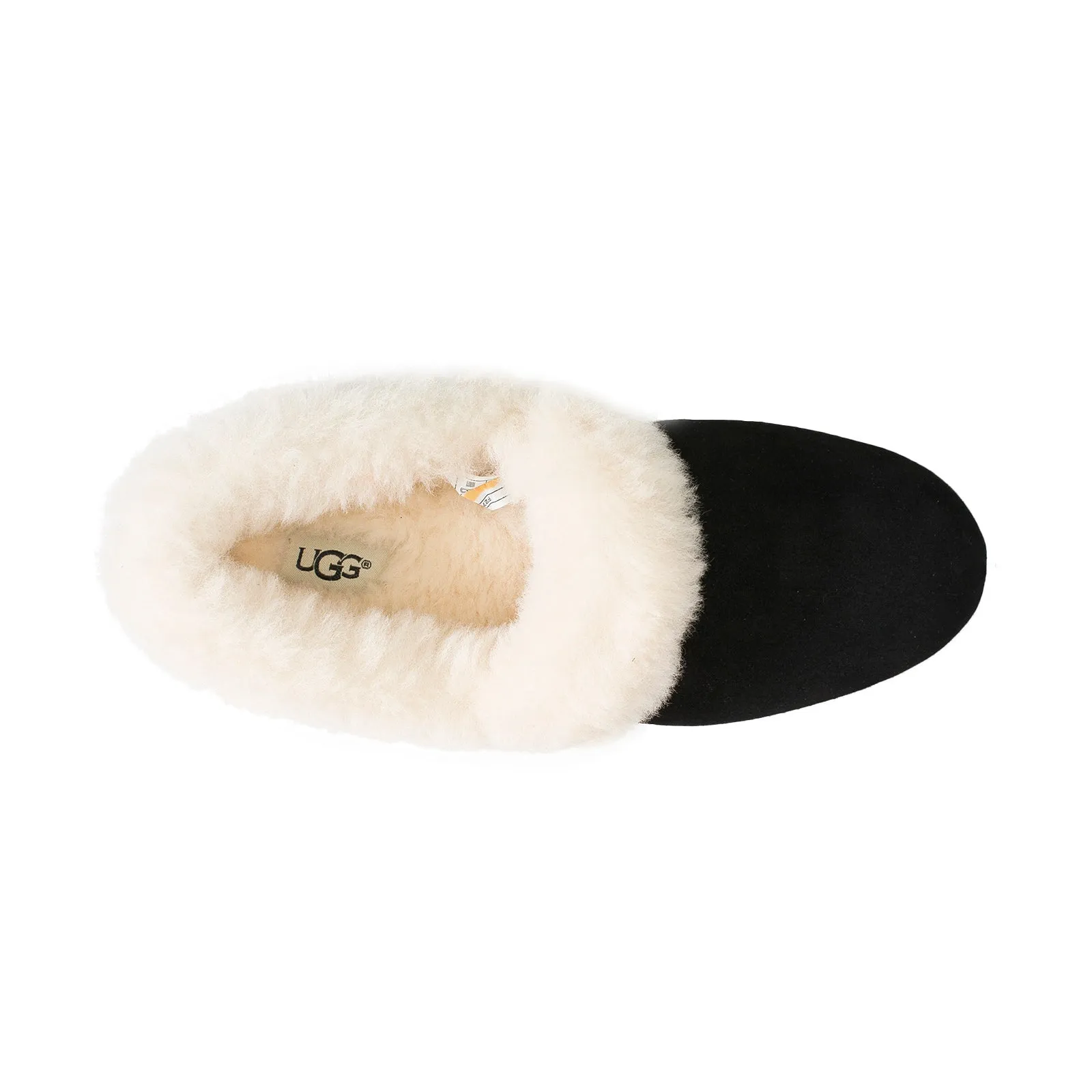 Non Slip Slippers UGG Kendyl Black Slippers